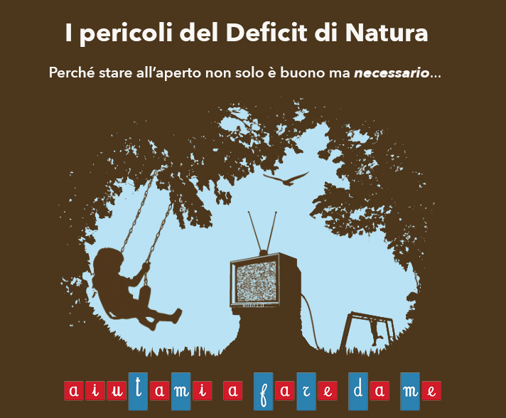 I pericoli del Deficit di Natura